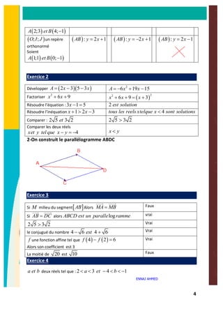 4
( ) ( )2;3 4; 1A et B -
( ); ;O I J un repère
orthonormé
Soient
( ) ( )1;1 0; 1A et B -
( ): 2 1AB y x= + ( ): 2 1AB y x= - + ( ): 2 1AB y x= -
Exercice 2
Développer ( )( )2 3 5 3A x x= - - 2
6 19 15A x x= - + -
Factoriser
2
6 9x x+ + ( )
22
6 9 3x x x+ + = +
Résoudre l’équation :3 1 5x - = 2 est solution
Résoudre l’inéquation 1 2 3x x+ > - 4tous les reels xtelque x sont solutions<
Comparer : 2 5 3 2et 2 5 3 2>
Comparer les deux réels
4xet y tel que x y- = - x y<
2-On construit le parallélogramme ABDC
Exercice 3
Si M milieu du segment[ ]AB Alors MA MB= Faux
Si AB DC= alors logABCD est un paralle ramme vrai
2 5 3 2> Vrai
le conjugué du nombre 4 6 4 6est- + Vrai
f une fonction affine tel que ( ) ( )4 2 6f f- =
Alors son coefficient est 3
Vrai
La moitié de 20 est 10 Faux
Exercice 4
a et b deux réels tel que : 2 3 4 1a et b< < - < < -
ENNAJ AHMED
 