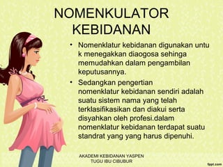 NOMENKULATOR
KEBIDANAN
• Nomenklatur kebidanan digunakan untu
k menegakkan diaogosa sehinga
memudahkan dalam pengambilan
keputusannya.
• Sedangkan pengertian
nomenklatur kebidanan sendiri adalah
suatu sistem nama yang telah
terklasifikasikan dan diakui serta
disyahkan oleh profesi.dalam
nomenklatur kebidanan terdapat suatu
standrat yang yang harus dipenuhi.
AKADEMI KEBIDANAN YASPEN
TUGU IBU CIBUBUR
 