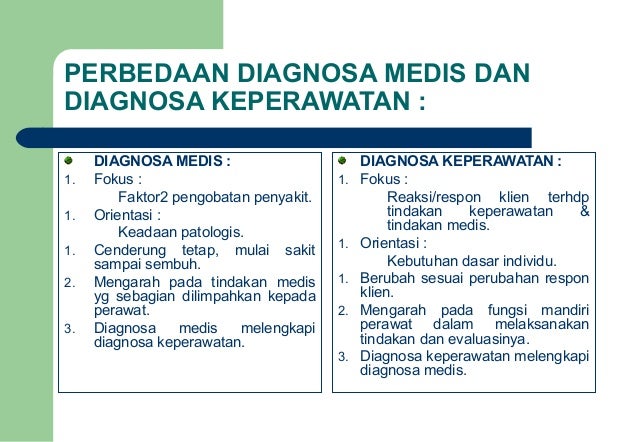 Diagnosa keperawatan