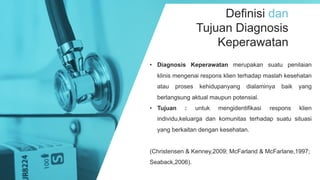 Definisi dan
Tujuan Diagnosis
Keperawatan
• Diagnosis Keperawatan merupakan suatu penilaian
klinis mengenai respons klien terhadap maslah kesehatan
atau proses kehidupanyang dialaminya baik yang
berlangsung aktual maupun potensial.
• Tujuan : untuk mengidentifikasi respons klien
individu,keluarga dan komunitas terhadap suatu situasi
yang berkaitan dengan kesehatan.
(Christensen & Kenney,2009; McFarland & McFarlane,1997;
Seaback,2006).
 