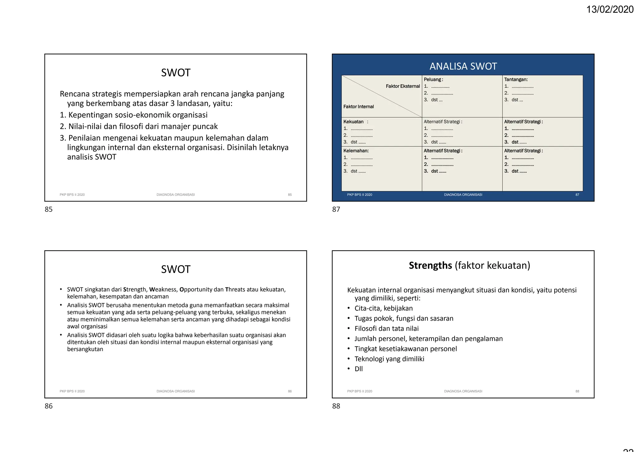 Diagnosa Organisasi_Ir. Sri Sayekti, M.Sc._2104.pdf