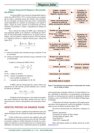 INFORMAÇÕES AGRONÔMICAS Nº 96 – DEZEMBRO/2001 7
Diagnose foliar
Sistema Integrado de Diagnose e Recomenda-
ção (DRIS)
O sistema DRIS é um conceito de interpretação relativa-
mente novo (BEAUFILS, 1973). A técnica baseia-se na compara-
ção de índices, calculados através das relações entre nutrientes.
Na sua concepção, foi desenvolvido para tornar a interpretação
menos dependente de variações de amostragens com respeito à
idade e origem do tecido, permitir um ordenamento de fatores
limitantes de produção, e realçar a importância do balanço de
nutrientes.
Para o cálculo dos índices do DRIS, após a definição de
uma população padrão ou de referência, constituída por indiví-
duos de alta produtividade, estabelecem-se as relações entre nu-
trientes, com suas médias e respectivos desvios. Para um nutrien-
te Y hipotético utiliza-se a seguinte fórmula para o cálculo do
índice (IY):
onde:
n = número de relações entre nutrientes em que o nutriente Y está
no numerador
m = número de relações entre nutrientes em que o nutriente Y está
no denominador
Usando-se a fórmula de JONES (1981):
onde:
(Y/X)a
= relação na amostra
(Y/X)p
= relação na população de referência
s = desvio padrão da relação Y/X
k = constante de sensibilidade (10, 20, 30)
O DRIS, além da interpretação dos valores relativos da
importância de cada nutriente, permite trabalhar com o conceito
de balanço de nutrientes.
O balanço nutricional expressa o valor médio do somatório
dos valores absolutos de cada índice. Quanto mais esse valor se
distancia de zero, maior é o desequilíbrio nutricional para a amos-
tra.
ASPECTOS PRÁTICOS DA DIAGNOSE FOLIAR
A Figura 3 mostra a seqüência de procedimentos para uma
análise foliar para fins de avaliação do estado nutricional das plan-
tas.
É bom verificar que se trata de uma seqüência onde cada
fase compromete o sucesso do processo como um todo. Não adian-
ta executar a análise no melhor laboratório do mundo se a amos-
tragem for mal feita ou a amostra deteriorou-se no caminho para o
laboratório. Da mesma forma, o laboratório precisa ter qualidade
Y Y k
X
a
X
p
s
f(Y/X) = ( ) ( )
BN =
IY1
+ IY2
+... + IYn
n
Σ f(Y / Xi
) - Σ f(Xj
/ Y)
n + m
IY =
i - 1 j - 1
n m
Figura 3. Procedimentos da amostragem à interpretação dos resulta-
dos de análise de folhas.
CAMPO - CLIENTE
Registrar sintomas
Registrar aspectos locais
Coletar sistematicamente
amostras de partes da
planta precisamente definidas
Embalar em sacos de papel
e rotular.
Enviar para o laboratório com
informações
completas do local
As amostras são recebidas e
codificadas no laboratório.
Lavagem e descontaminação.
Secagem a 65 o
C
Moagem em moinho de aço
inoxidável.
Armazenar em frasco vedado.
Análises químicas
Interpretação dos resultados
RELATÓRIO PARA O CLIENTE
O padrão e a
intensidade da
amostragem
dependem da
variabilidade do
campo e do
conhecimento da
cultura
Armazenar em
refrigerador se
necessário.
Enviar o mais
rapidamente
possível ao
laboratório
(até 48 horas)
Controle de qualidade
Holanda ESALQ
como garantia para resultados confiáveis. Um bom indicativo so-
bre a qualidade do laboratório é sua participação em programas
nacionais ou internacionais de controle de qualidade de análises
de plantas, como os da ESALQ e da Universidade de Wageningen,
na Holanda.
O laboratório do Instituto Agronômico de Campinas parti-
cipa desses dois programas de controle de qualidade e vem pres-
tando serviços de análise de plantas desde 1954.
Para enviar amostras para esse laboratório o endereço é o
seguinte:
Instituto Agronômico
Laboratório de Análise de Solo e Planta
Avenida Barão de Itapura, 1481
Caixa Postal 28
13001-970 Campinas-SP
Mais informações podem ser obtidas através do e-mail:
labanali@iac.br
 