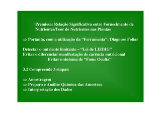 Premissa: Relação Significativa entre Fornecimento de
Nutrientes/Teor de Nutrientes nas Plantas
Portanto, com a utilização da “Ferramenta”: Diagnose Foliar
Detectar o nutriente limitante – “Lei de LIEBIG”
Evitar e diferenciar manifestação de carência nutricional
Evitar o sintoma de “Fome Oculta”
3.2 Compreende 3 etapas:
Amostragem
Preparo e Análise Química das Amostras
Interpretação dos Dados
 