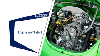 Diagnose the Common Problems in the Car Before it too Late | PPTX