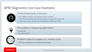 Copyright © 2018, Oracle and/or its affiliates. All rights reserved.
APM Diagnostics Use Case Examples
28
Performance issues in the past
• Use APM to monitor and analyze server requests
• Use APM with deep dive thread samples to locate the slow code
• Very recent past - Dump JFR and analyze in APM and in JMC
The problem is happening right NOW!!
• Dump JFR
• Run the profiler
Problem is about to happen (i.e. memory leak)
• Take class histograms and compare/trend later
 