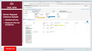 Copyright © 2018, Oracle and/or its affiliates. All rights reserved. 34
 