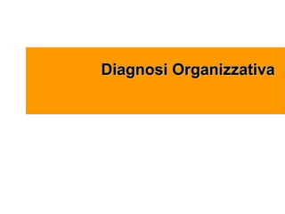 Diagnosi OrganizzativaDiagnosi Organizzativa
 