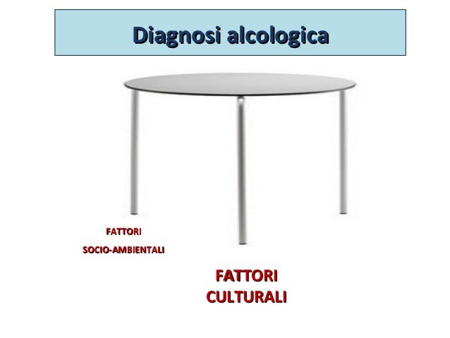 Quello che è visto dalla gente in delirium tremens