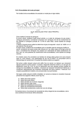 Diagnosi estructura Teatre Artesà