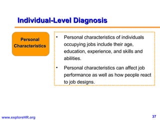 Personal Characteristics <ul><li>Personal characteristics of individuals occupying jobs include their age, education, expe...