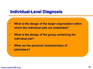 Individual-Level Diagnosis <ul><li>What is the design of the larger organization within which the individual jobs are embe...