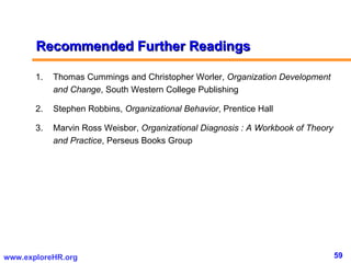 Recommended Further Readings <ul><li>Thomas Cummings and Christopher Worler,  Organization Development and Change , South ...