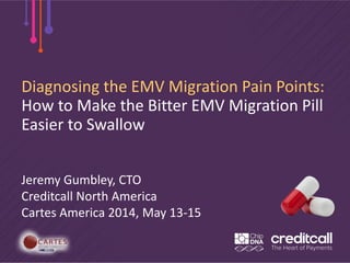 Diagnosing the EMV Migration Pain Points:
How to Make the Bitter EMV Migration Pill
Easier to Swallow
Jeremy Gumbley, CTO
Creditcall North America
Cartes America 2014, May 13-15
 