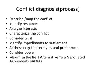 Conflict Profiling Diagnosing a conflict.pptx
