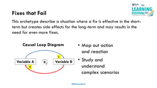 S
O
Fixes that Fail
#ISSLearningFest
This archetype describe a situation where a fix is effective in the short-
term but creates side effects for the long-term and may results in the
need for even more fixes.
Causal Loop Diagram
Variable A Variable B
B
• Map out action
and reaction
• Study and
understand
complex scenarios
 