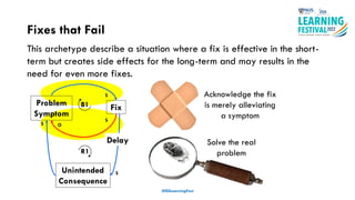 S
Fixes that Fail
#ISSLearningFest
Problem
Symptom
Fix
Unintended
Consequence
B1
R1
Delay
S
S O
S
This archetype describe a situation where a fix is effective in the short-
term but creates side effects for the long-term and may results in the
need for even more fixes.
Solve the real
problem
Acknowledge the fix
is merely alleviating
a symptom
 