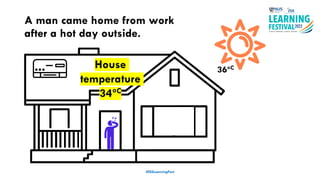 A man came home from work
after a hot day outside.
#ISSLearningFest
36°C
House
temperature
34°C
 