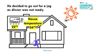 He decided to go out for a jog
as dinner was not ready.
#ISSLearningFest
36°C
22°C
House
temperature
34°C
 