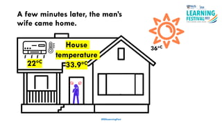 A few minutes later, the man’s
wife came home.
#ISSLearningFest
36°C
22°C
House
temperature
33.9°C
 