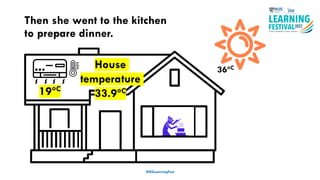 Then she went to the kitchen
to prepare dinner.
#ISSLearningFest
36°C
19°C
House
temperature
33.9°C
 