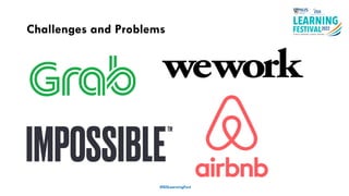 #ISSLearningFest
Challenges and Problems
 