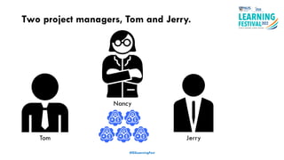 Two project managers, Tom and Jerry.
#ISSLearningFest
Tom Jerry
Nancy
 