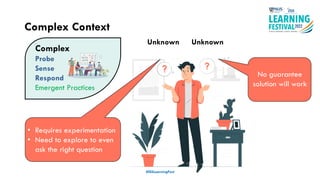 Complex Context
#ISSLearningFest
Complex
Probe
Sense
Respond
Emergent Practices
Unknown
Root Cause
Unknown
Solution
• Requires experimentation
• Need to explore to even
ask the right question
No guarantee
solution will work
 
