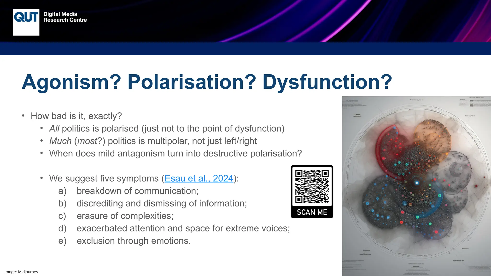 CRICOS No.00213J
Agonism? Polarisation? Dysfunction?
• How bad is it, exactly?
• All politics is polarised (just not to the point of dysfunction)
• Much (most?) politics is multipolar, not just left/right
• When does mild antagonism turn into destructive polarisation?
• We suggest five symptoms (Esau et al., 2024):
a) breakdown of communication;
b) discrediting and dismissing of information;
c) erasure of complexities;
d) exacerbated attention and space for extreme voices;
e) exclusion through emotions.
Image: Midjourney
 