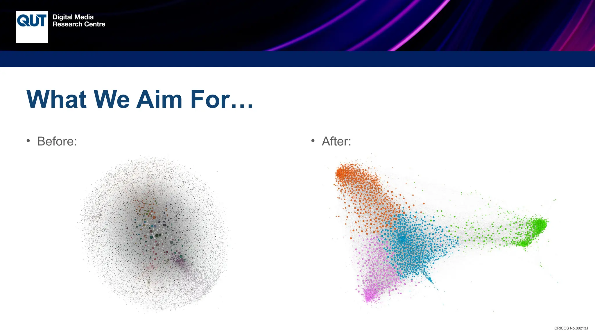 CRICOS No.00213J
• Before: • After:
What We Aim For…
 