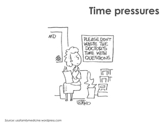 Time pressures
Source: usafamilymedicine.wordpress.com 
 