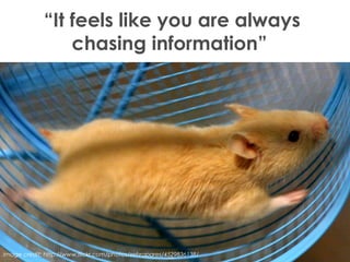 “It feels like you are always
chasing information”
Image credit: http://www.flickr.com/photos/zebrapares/4529836138/
 