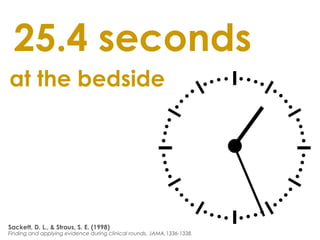 Sackett, D. L., & Straus, S. E. (1998)
Finding and applying evidence during clinical rounds. JAMA,1336-1338.
25.4 seconds
at the bedside
 
