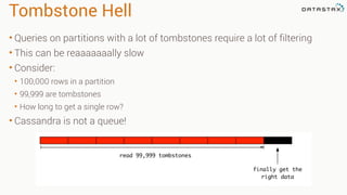 Tombstone Hell
• Queries on partitions with a lot of tombstones require a lot of filtering
• This can be reaaaaaaally slow
• Consider:
• 100,000 rows in a partition
• 99,999 are tombstones
• How long to get a single row?
• Cassandra is not a queue!
read 99,999 tombstones
finally get the
right data
 