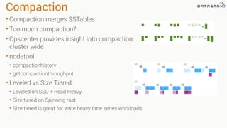 Compaction
• Compaction merges SSTables
• Too much compaction?
• Opscenter provides insight into compaction
cluster wide
• nodetool
• compactionhistory
• getcompactionthroughput
• Leveled vs Size Tiered
• Leveled on SSD + Read Heavy
• Size tiered on Spinning rust
• Size tiered is great for write heavy time series workloads
 