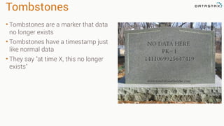 Tombstones
• Tombstones are a marker that data
no longer exists
• Tombstones have a timestamp just
like normal data
• They say "at time X, this no longer
exists"
 