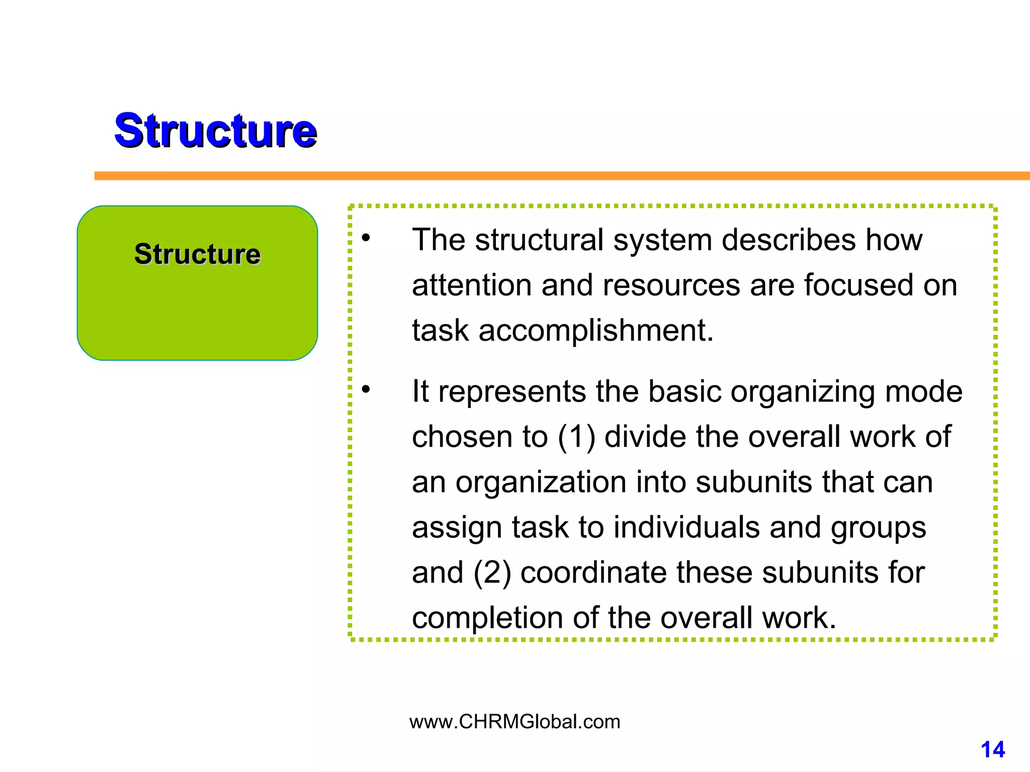 Structure Structure The structural system describes how attention and resources are focused on task accomplishment. It represents the basic organizing mode chosen to (1) divide the overall work of an organization into subunits that can assign task to individuals and groups and (2) coordinate these subunits for completion of the overall work.  