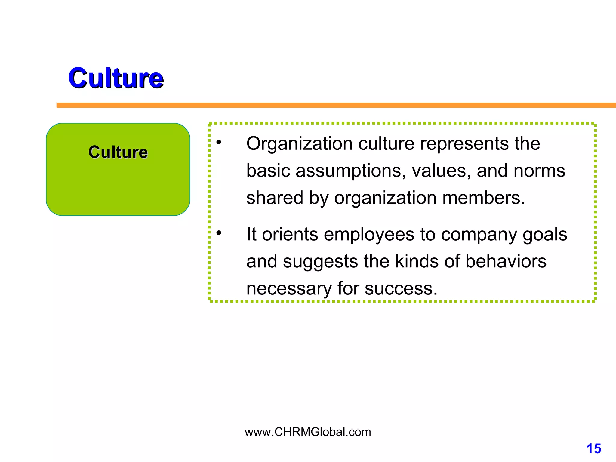 Culture Culture Organization culture represents the basic assumptions, values, and norms shared by organization members. It orients employees to company goals and suggests the kinds of behaviors necessary for success.  