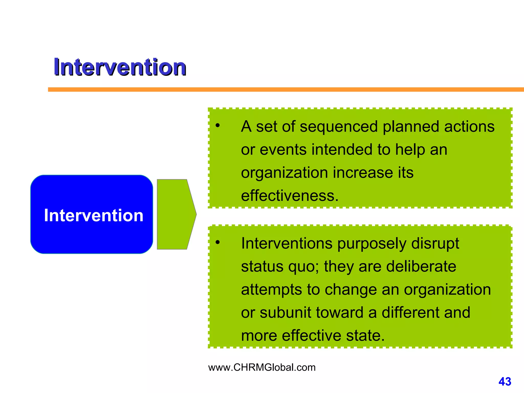 A set of sequenced planned actions or events intended to help an organization increase its effectiveness.  Intervention Intervention Interventions purposely disrupt status quo; they are deliberate attempts to change an organization or subunit toward a different and more effective state. 