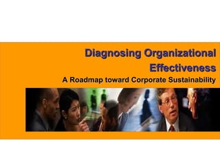 1www.exploreHR.org
Diagnosing OrganizationalDiagnosing Organizational
EffectivenessEffectiveness
A Roadmap toward Corporate SustainabilityA Roadmap toward Corporate Sustainability
 