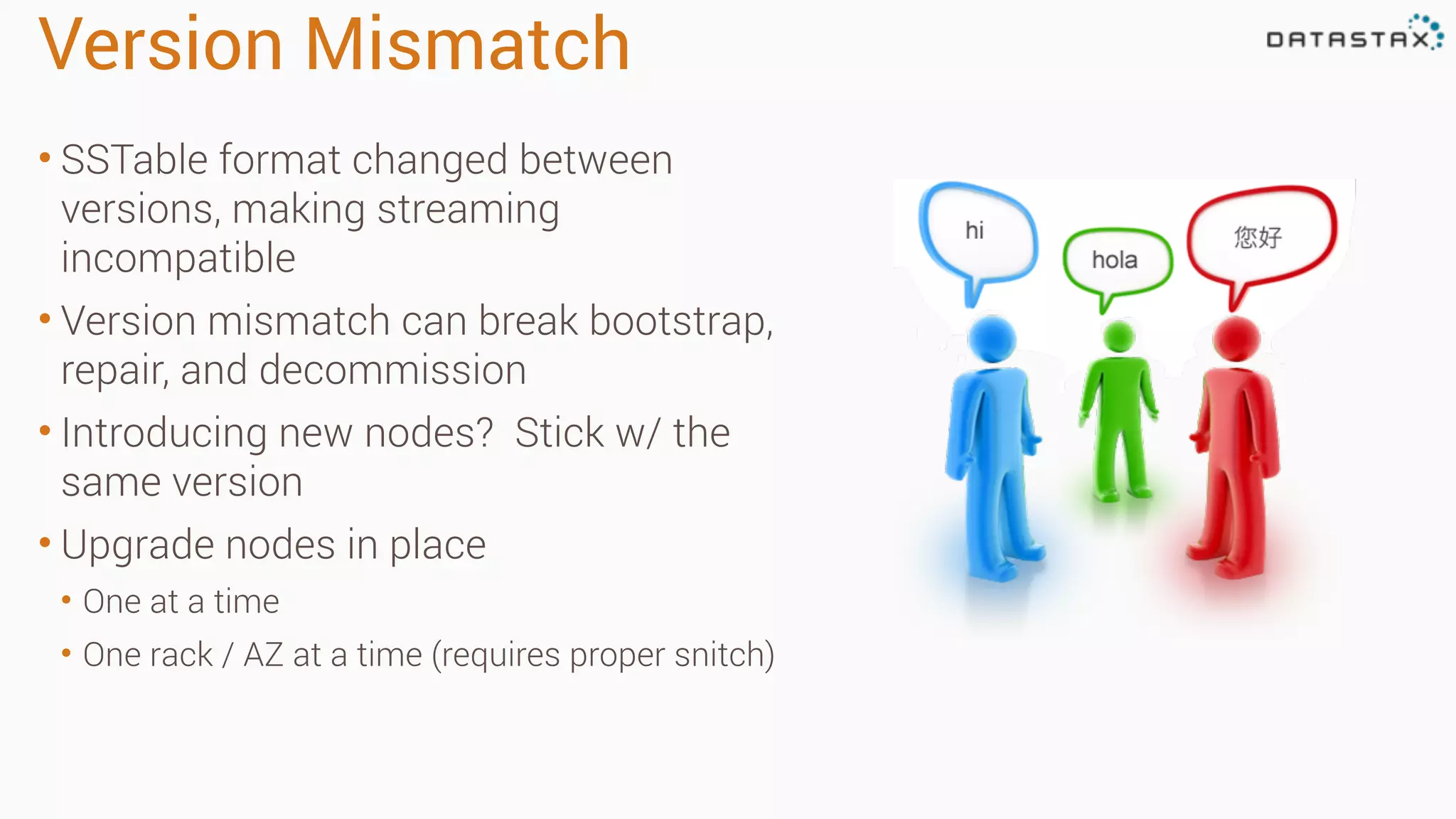 Version Mismatch
• SSTable format changed between
versions, making streaming
incompatible
• Version mismatch can break bootstrap,
repair, and decommission
• Introducing new nodes? Stick w/ the
same version
• Upgrade nodes in place
• One at a time
• One rack / AZ at a time (requires proper snitch)
 