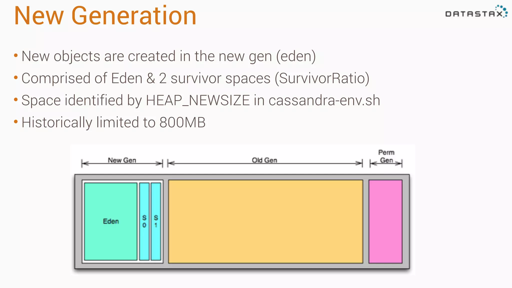 New Generation
• New objects are created in the new gen (eden)
• Comprised of Eden & 2 survivor spaces (SurvivorRatio)
• Space identified by HEAP_NEWSIZE in cassandra-env.sh
• Historically limited to 800MB
 