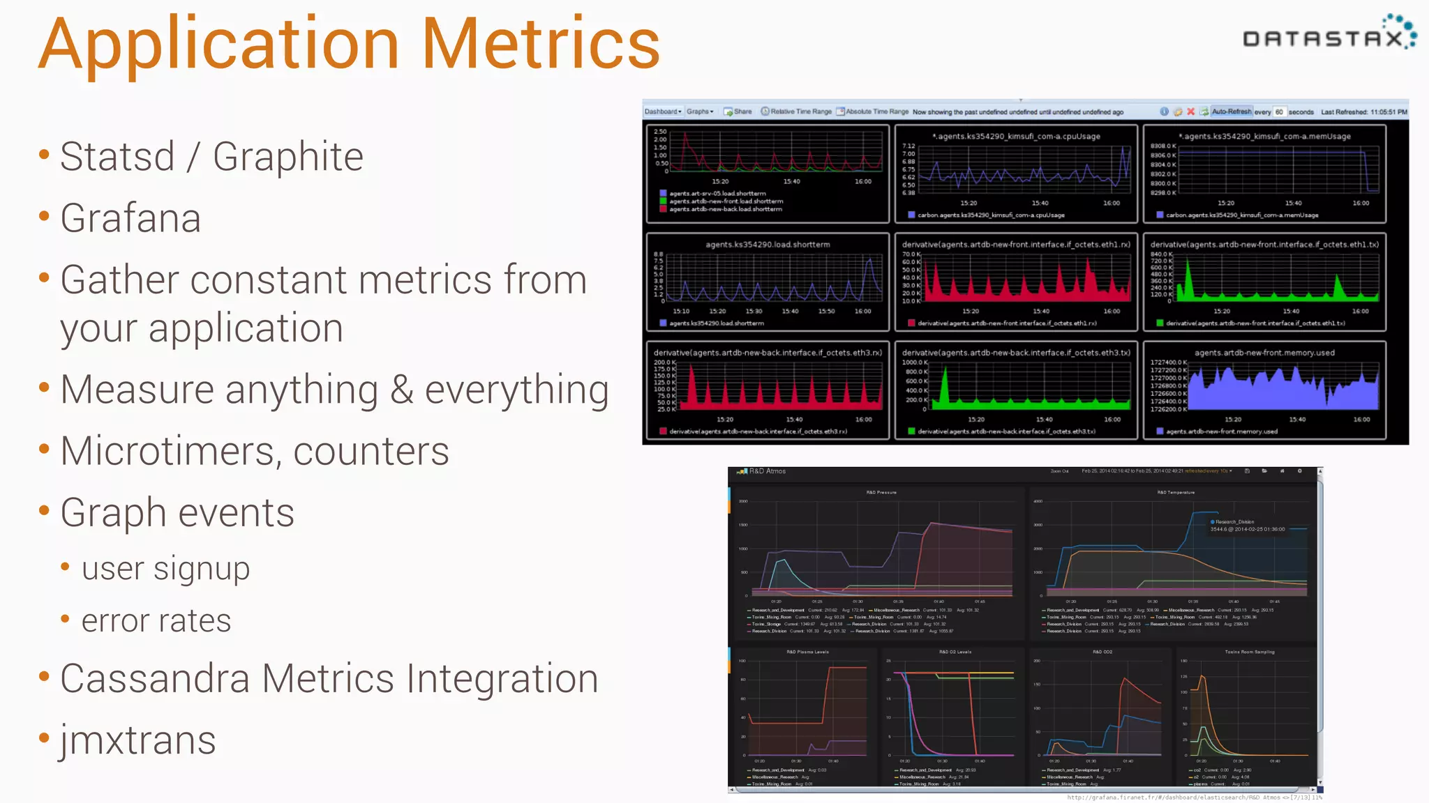 Application Metrics
• Statsd / Graphite
• Grafana
• Gather constant metrics from
your application
• Measure anything & everything
• Microtimers, counters
• Graph events
• user signup
• error rates
• Cassandra Metrics Integration
• jmxtrans
 