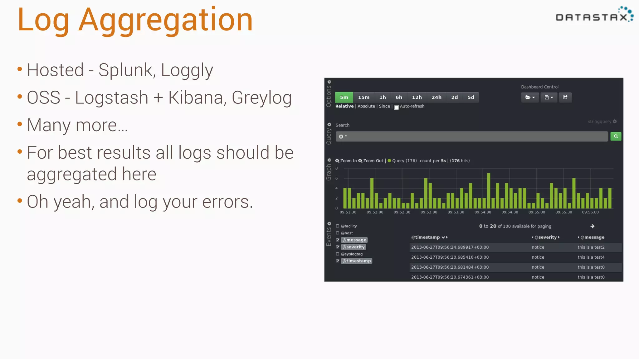 Log Aggregation
• Hosted - Splunk, Loggly
• OSS - Logstash + Kibana, Greylog
• Many more…
• For best results all logs should be
aggregated here
• Oh yeah, and log your errors.
 