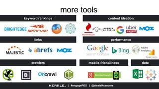 | #engagePDX | @alexisKsanders
more tools
keywordtool.io
keyword rankings content ideation
links performance
crawlers mobile-friendliness data
 