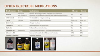 Diagnosing and treating diseases | PPTX