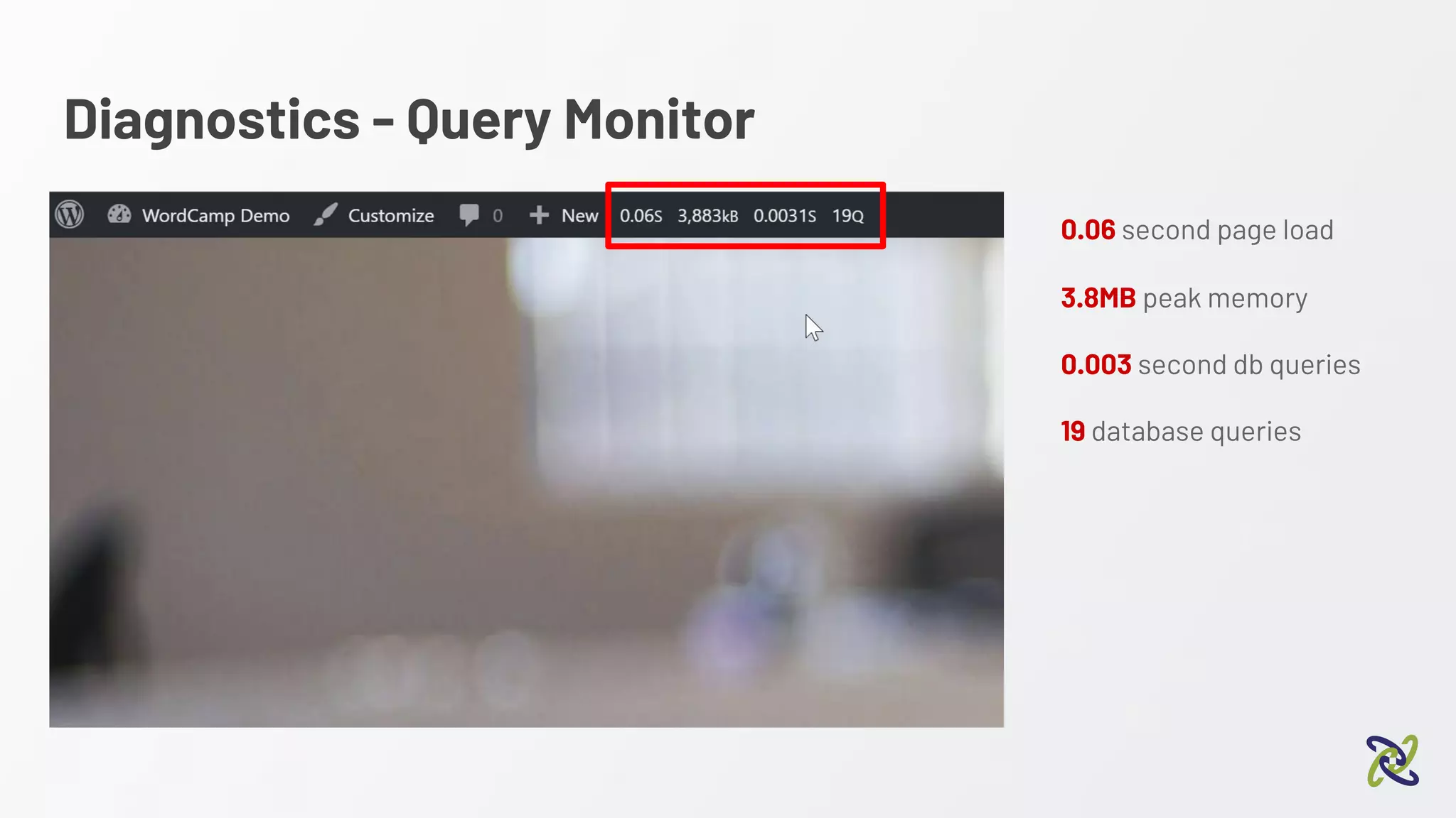 Diagnostics - Query Monitor
0.06 second page load
3.8MB peak memory
0.003 second db queries
19 database queries
 