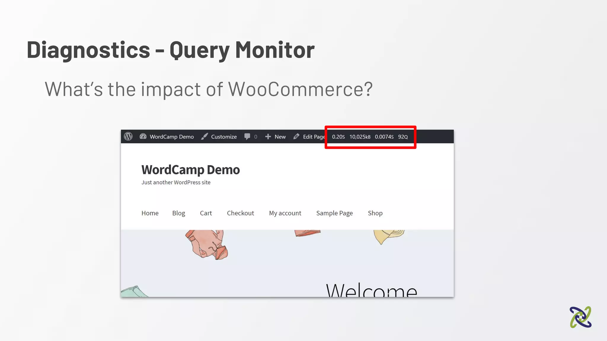 Diagnostics - Query Monitor
What’s the impact of WooCommerce?
 
