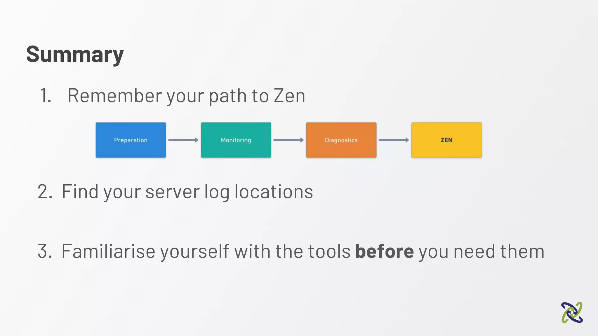 Summary
1. Remember your path to Zen
2. Find your server log locations
3. Familiarise yourself with the tools before you need them
 