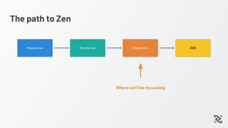 The path to Zen
Where we’ll be focussing
 
