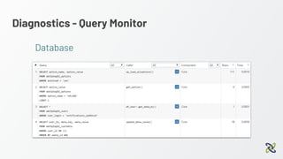 Diagnostics - Query Monitor
Database
 